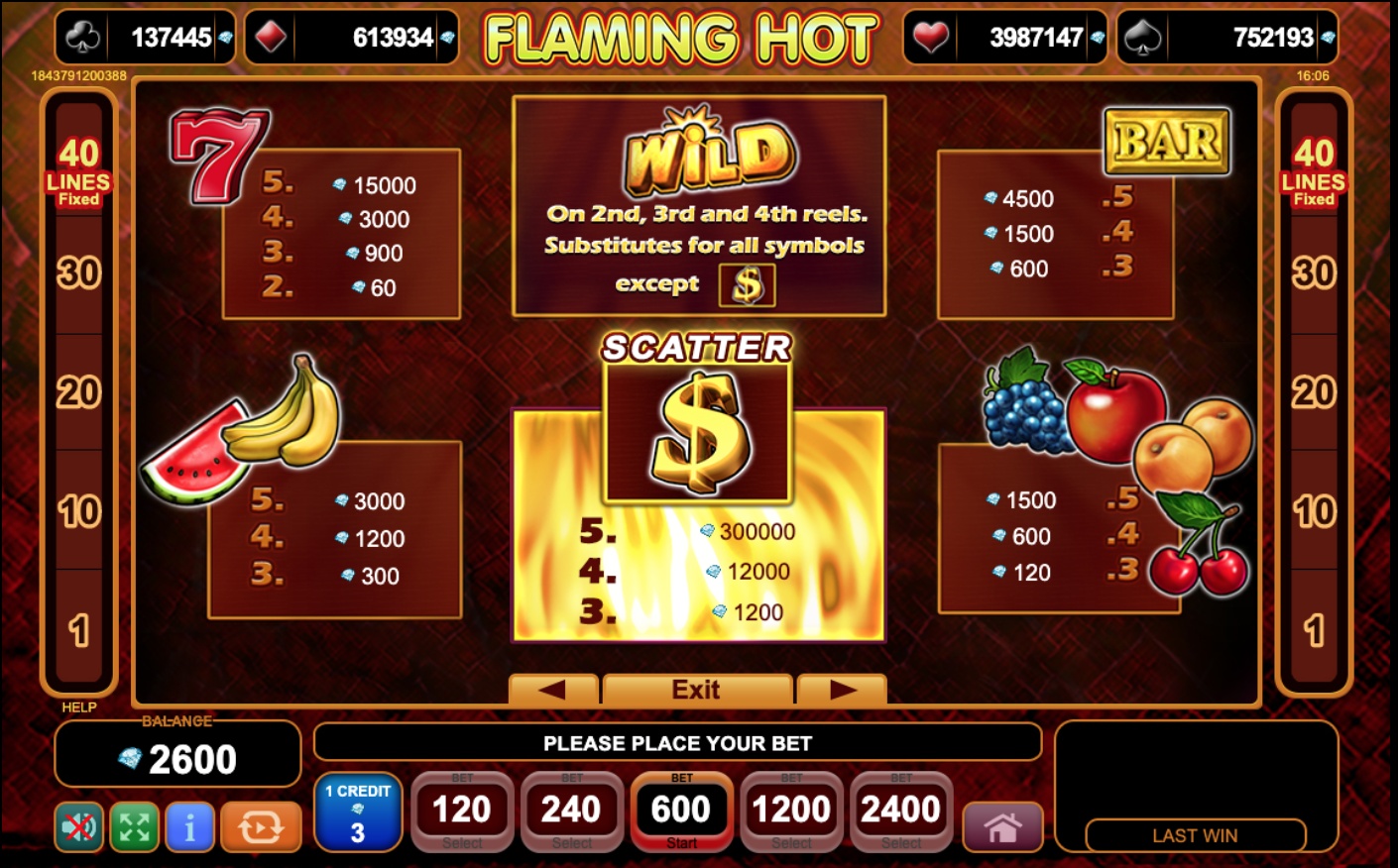 Retro makinelerin hayranları için Flaming Hot Extreme slotu